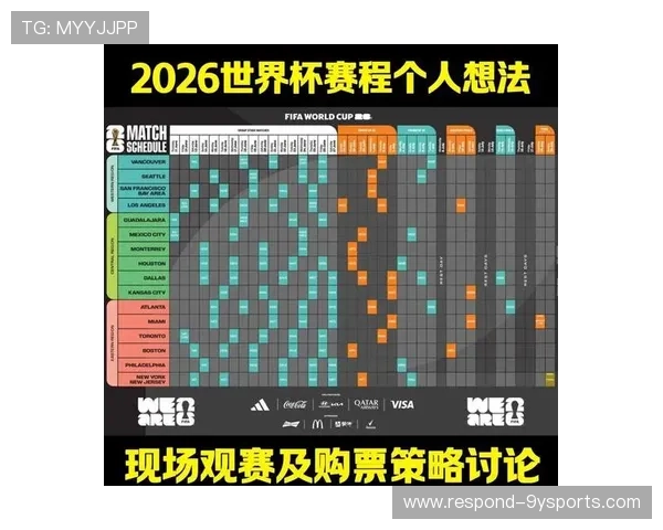 2026年世界杯完整赛程一览图与比赛时间地点全解析 2026年世界杯完整赛程一览图与比赛时间地点全解析