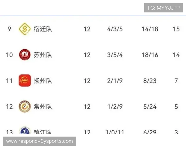 苏州超级联赛最新赛程与精彩对决全览 苏州超级联赛最新赛程与精彩对决全览