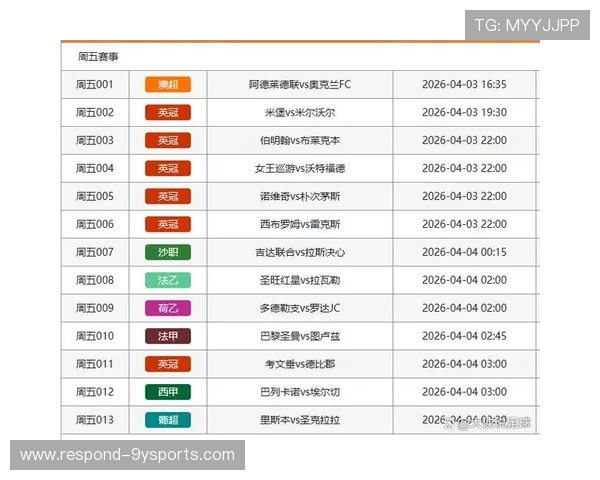 今日重点足球赛事深度分析与精准推荐指南 今日重点足球赛事深度分析与精准推荐指南