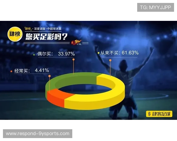苏州超级联赛比赛时间几点公布球迷观赛安排全攻略